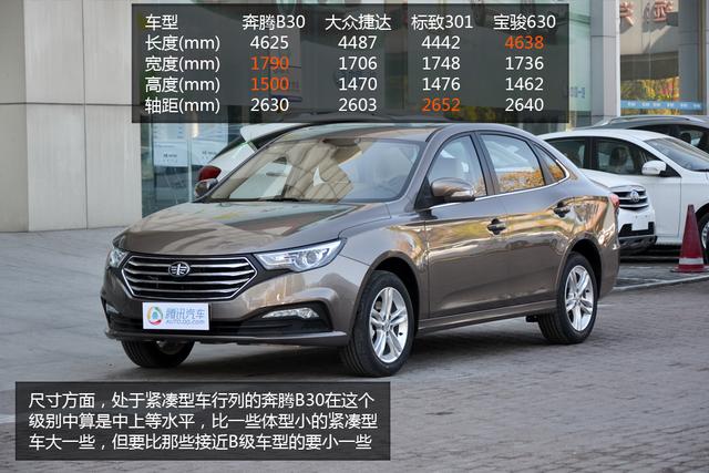 [新車實拍]一汽奔騰B30實拍 代步誠意之作